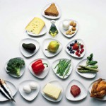 Білково-вуглеводний калькулятор