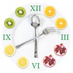 Таблиця витрати калорій