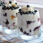 Десерт «Чорничне задоволення»