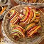 Як прикрасити новорічний стіл